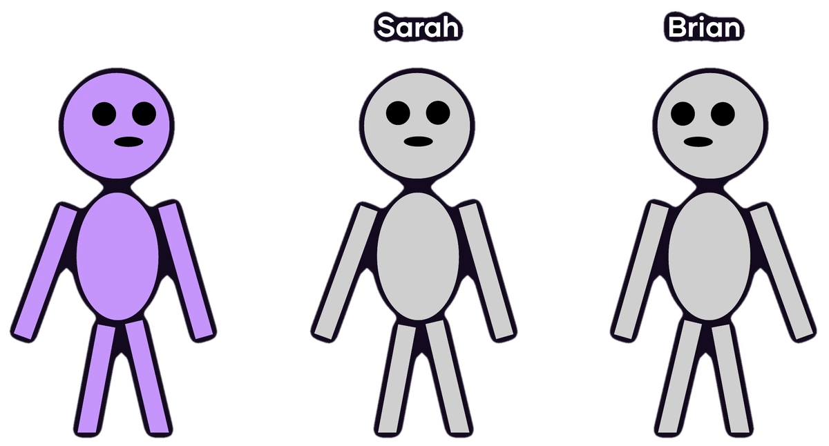 Ilgin's stick figures of the testing team: me, Sarah, and Brian