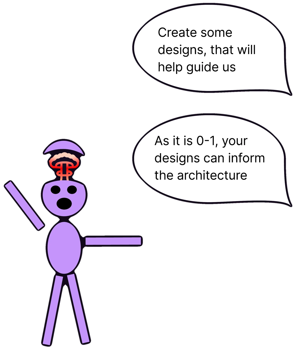 Ilgin's stick figure of herself, head exploding, with speech bubbles: create some designs that will help guide us; as it is 0-1, your designs can inform the architecture